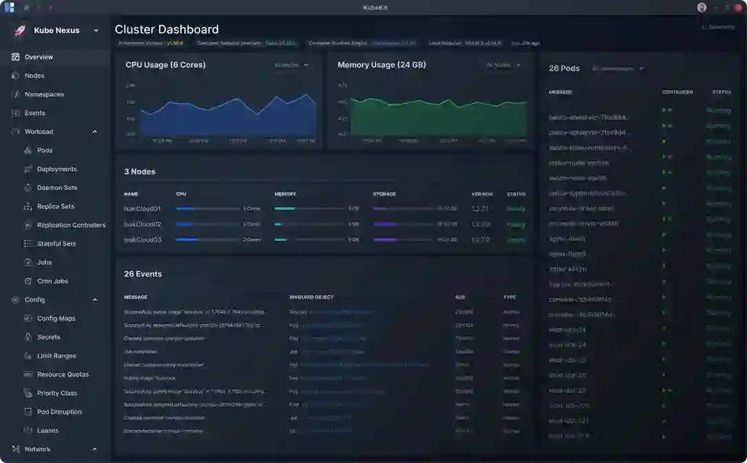 dashboard image